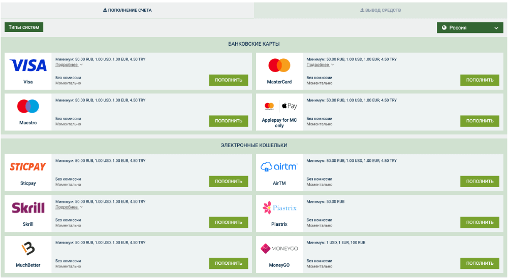 Как вывести деньги Как вывести деньги